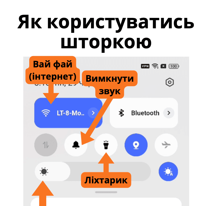 Приклад сторінки інструкції 1